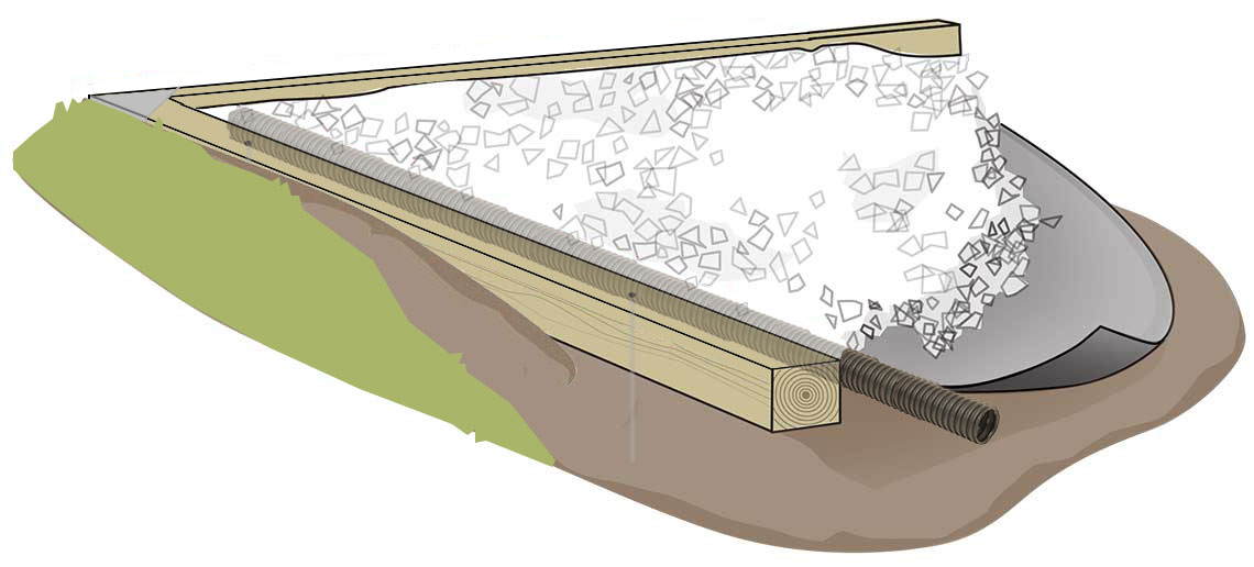 Signature gravel base foundation drawing