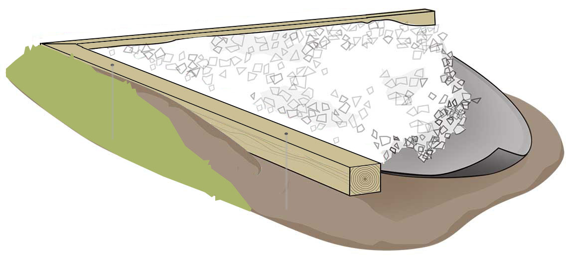 Standard gravel base foundation drawing
