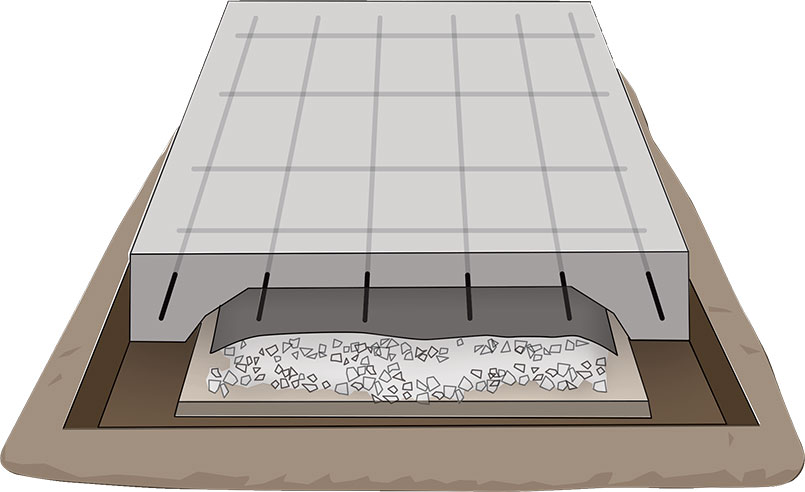 Concrete foundation. Foundation Slab. Foundation Pit Concrete. The Foundation is Concrete.