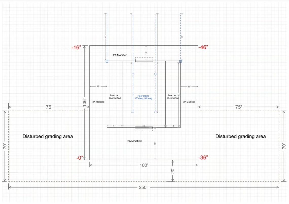 Site Planning and Design